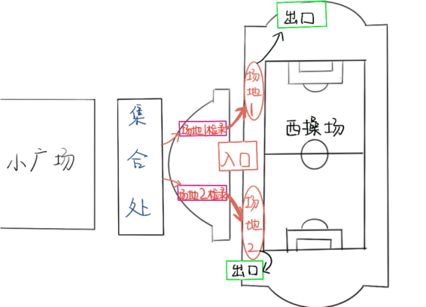 运动综合体_地区综合运动会_综合运动会