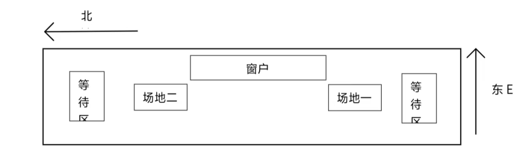 综合运动会_运动综合体_地区综合运动会