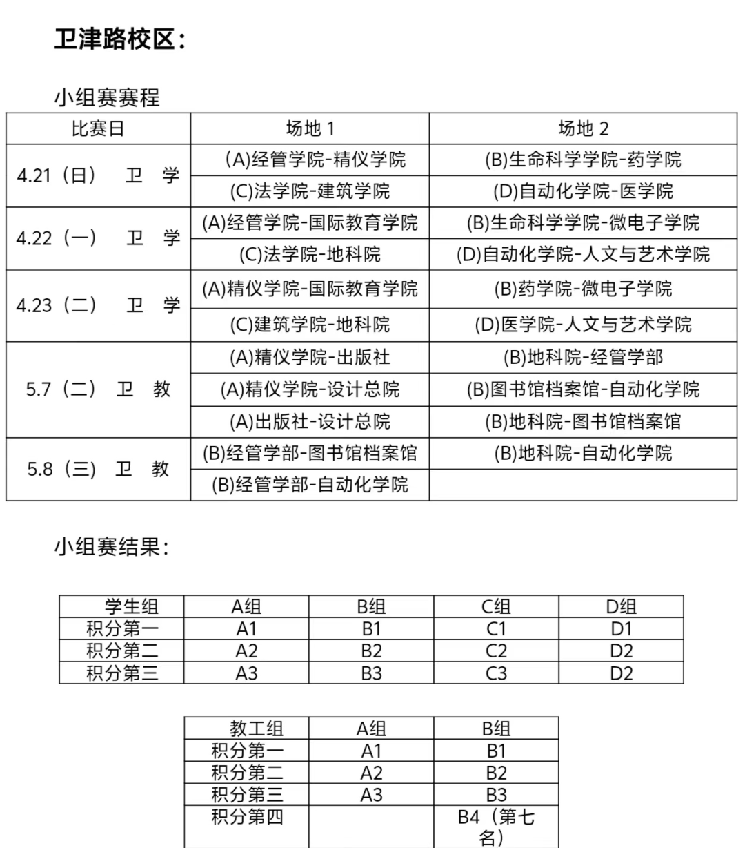 地区综合运动会_综合运动会_运动综合体