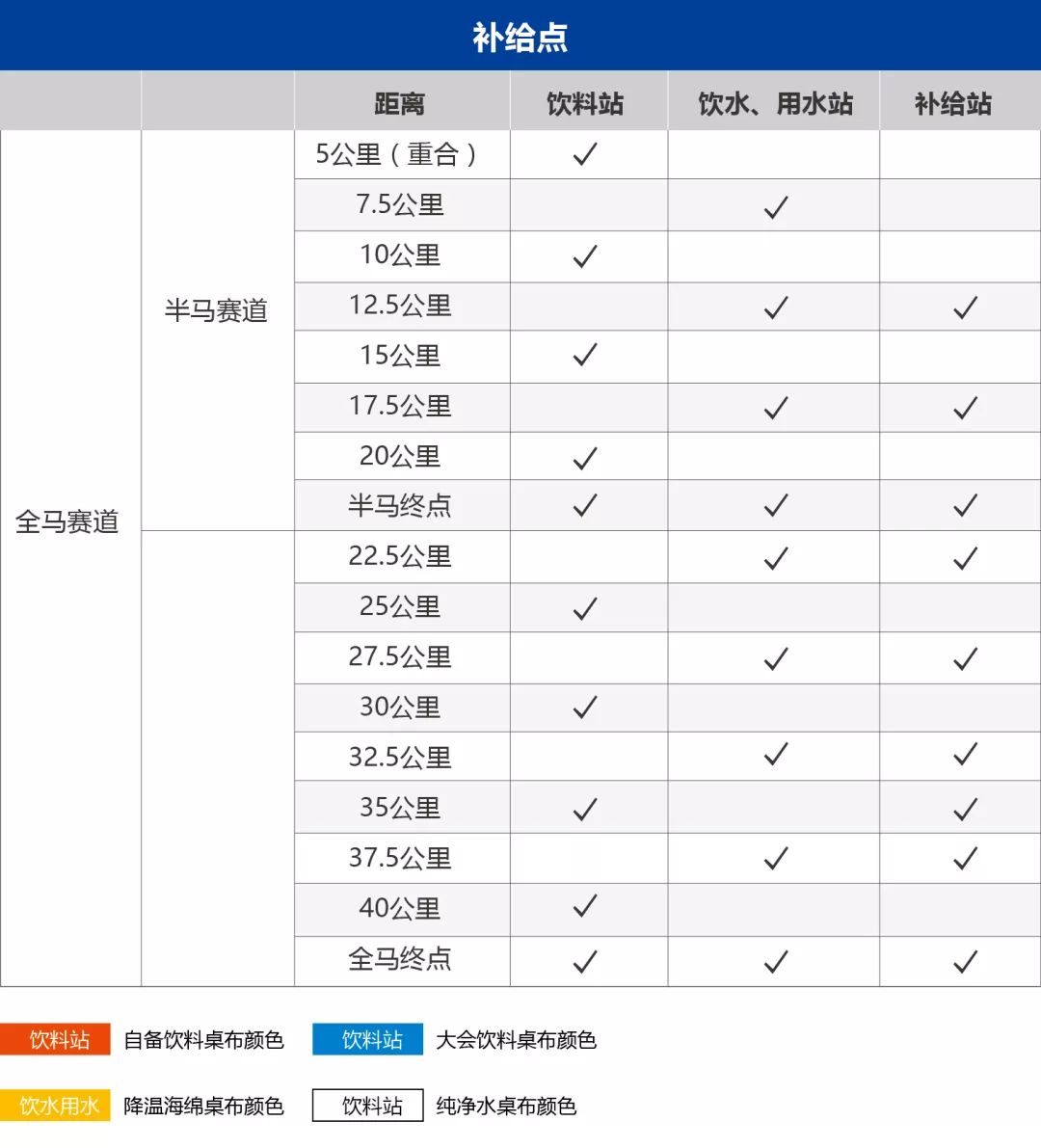 鄂尔多斯国际马拉松赛_鄂尔多斯国际马拉松_鄂尔多斯马拉松